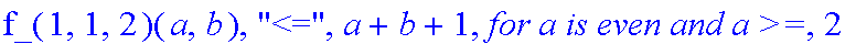 f_(1,1,2)(a,b), 