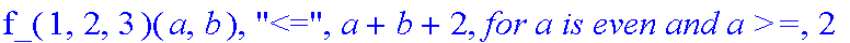 f_(1,2,3)(a,b), 