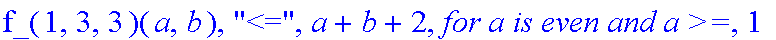 f_(1,3,3)(a,b), 