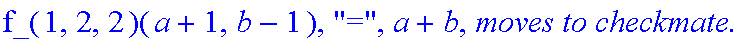 Subcase, 1, `:black's move is`, UpLeft, `which by induction assumption takes at most`, f_(1,2,2)(a+1,b-1), 