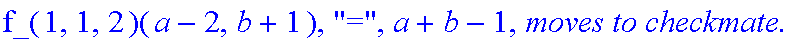 Subcase, 2, `:black's move is`, Down, `which by induction assumption takes at most`, f_(1,1,2)(a-2,b+1), 